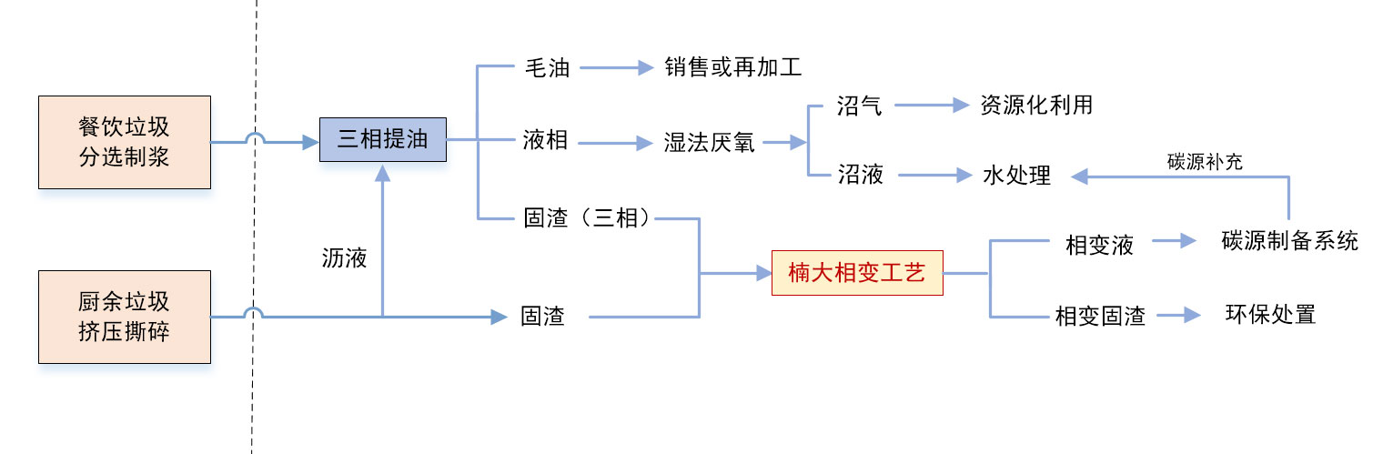 &#21326;&#20307;&#20250;&#104;&#116;&#104;